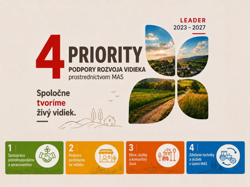 4 priority
